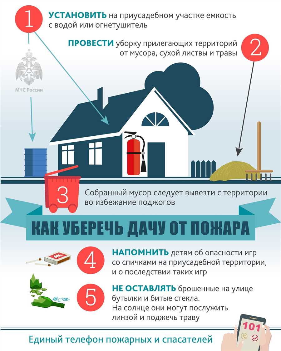 10 советов дезинсектора: как обезопасить свой дом от паразитов